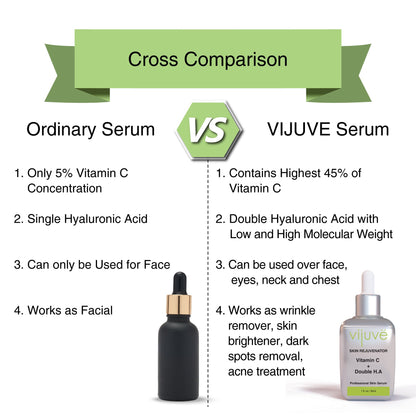 Vitamin C Serum with Double Hyaluronic Acid & Collagen