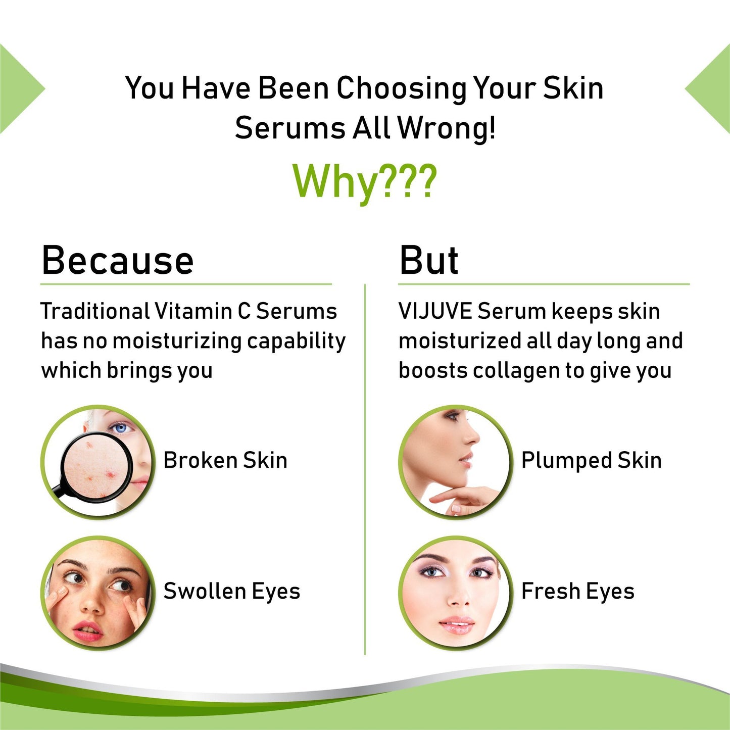 Vitamin C Serum with Double Hyaluronic Acid & Collagen